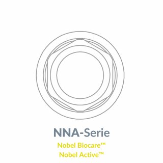 NNA-Serie (Nobel Biocare™, Nobel Active™)