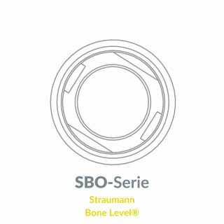SBO-Serie (Straumann, Bone Level®)