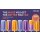 DentalCAD Dauer-Lizenz - Ultimate TRADE-UP Angebot